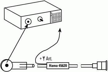 Produktbild Hama Antennen-Adapter für Audi/VW/Seat, auf ISO