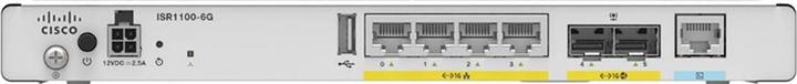 Actual product image Cisco ISR1100 Router, 4 GE LAN/WAN ports and 2 SFP ports, RAM