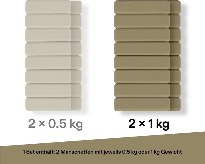 Image du produit Omnana HEROSTRAP Manchette de poids (2 x 1 kg)