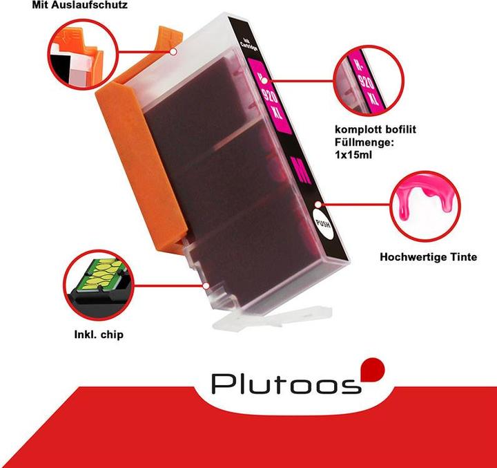 Immagine prodotto Plutoos Cartucce HP 920XL compatibili XXL, set da 4 colori