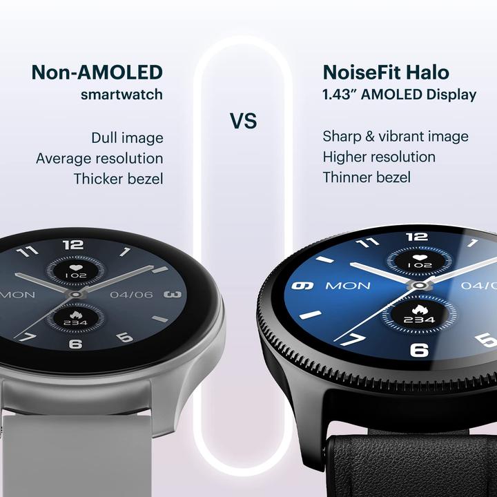 Immagine prodotto Noise Halo Smartwatch (Black) (42 mm)