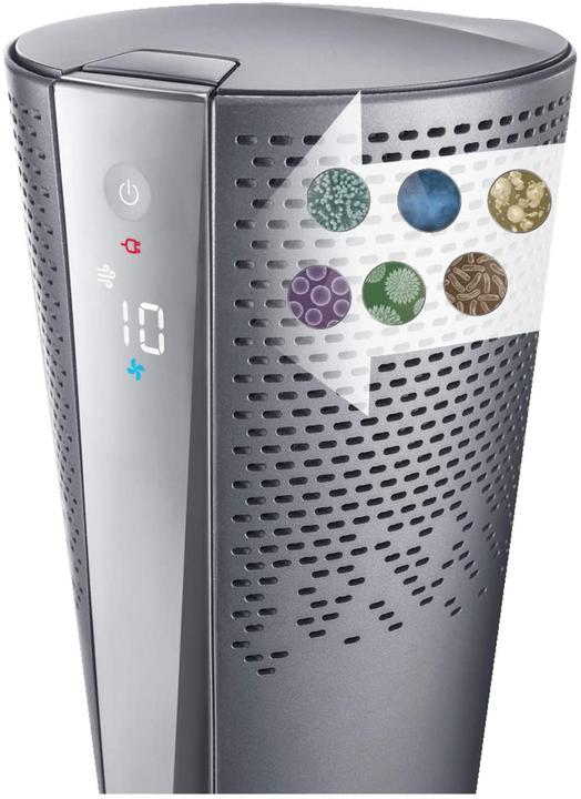 Immagine prodotto De'Longhi Termoventilatore, purificatore d'aria e ventilatore (2000 W)