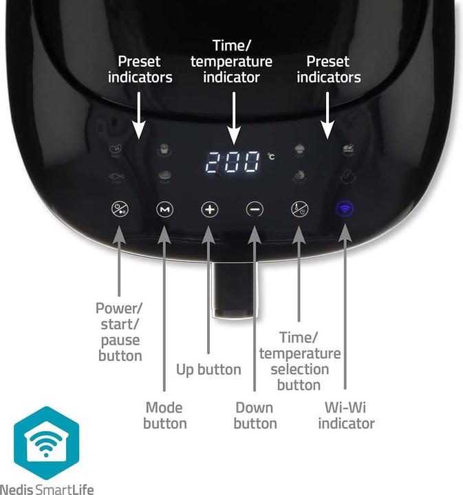Immagine prodotto Nedis Friggitrice ad aria calda SmartLife Wi-Fi | 7,2 l | Timer: 240 min | Numero di programmi