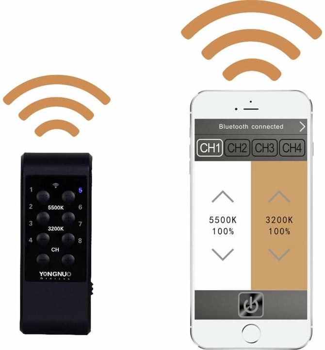 Immagine prodotto Yongnuo YN-300III (Videocamera, Luce studio)