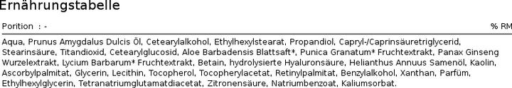 Valeurs nutritives et ingrédients Bioearth Masque facial Antiage aux baies Baies de goji Baie de loup 100 ML (100 ml)