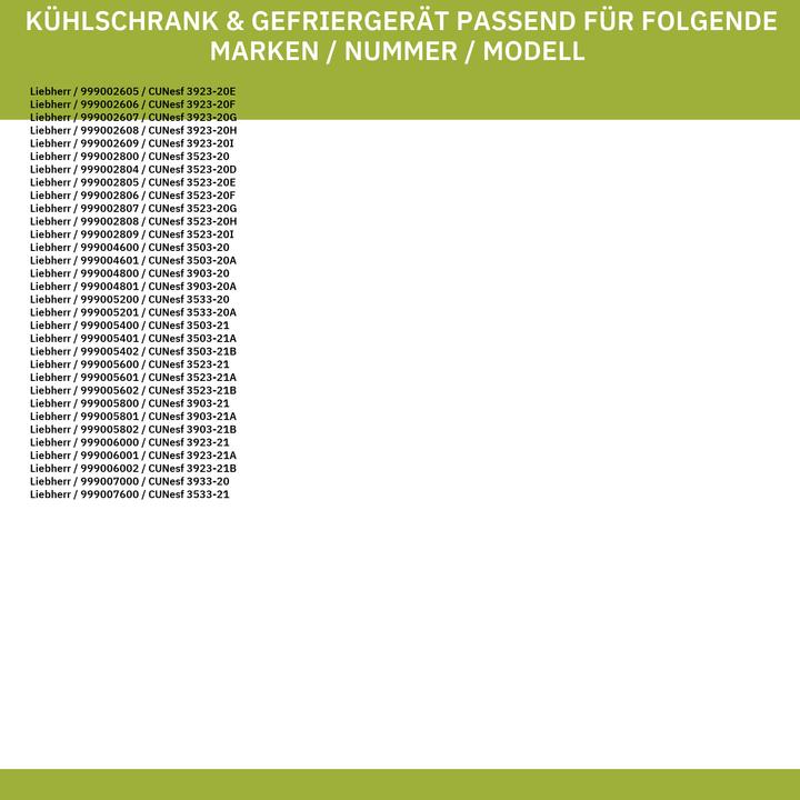 Nährwerte und Zutaten Europart Türgriff wie LIEBHERR 9096532 für KühlGefrierKombination