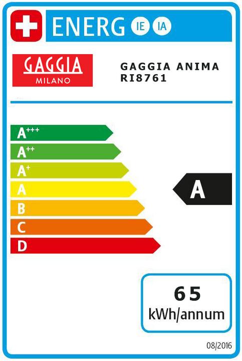 Etichetta energetica Gaggia Anima Deluxe