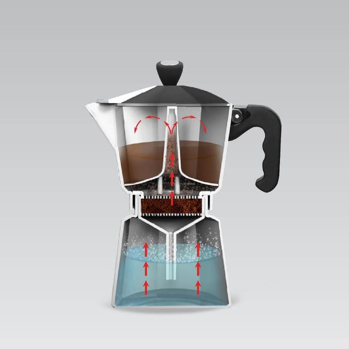 Actual product image Maestro 3-Cup Coffee Maker MR-1666-3-BLACK black (3 T.)