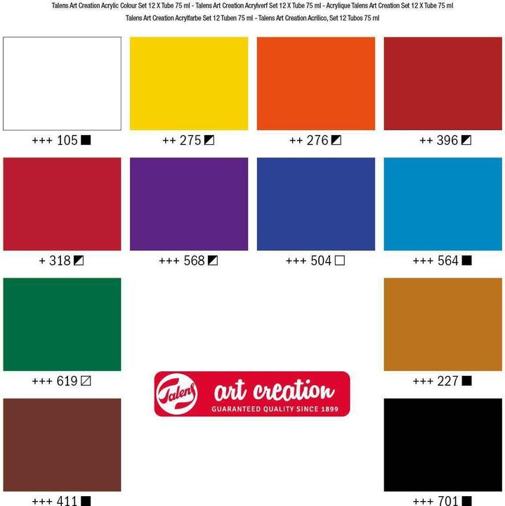 Actual product image Talens Acrylic paint 12er set (Multicoloured, 900 ml)