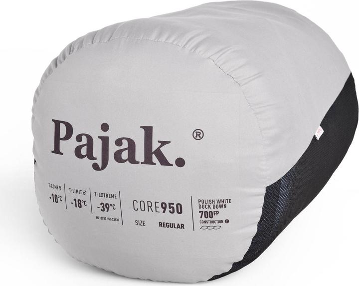Actual product image Pajak CORE 950