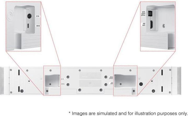 Image du produit Samsung HW-S61D (200 W, 5.0 canaux)