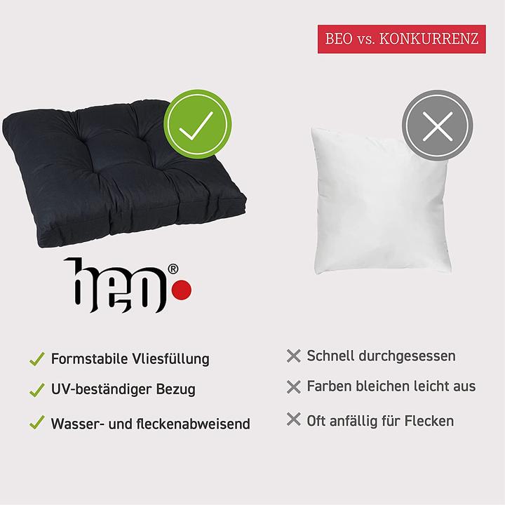 Image du produit Beo Garden Set 2x coussins d'assise lounge (60 x 60 cm)