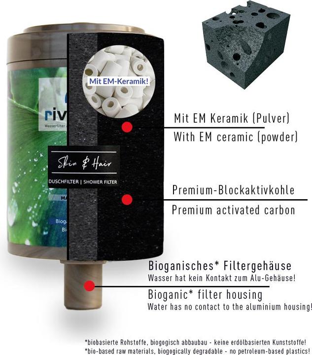 Immagine prodotto Riva Filtro doccia rivaALVA Skin&Hair EM - corpo in metallo con cartuccia filtrante