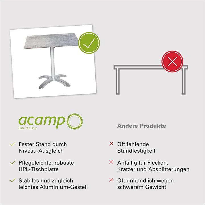 Produktbild Acamp Acaplan HPL (80 cm)