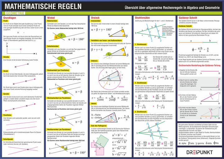 Produktbild Mathematische Zeichen und Symbole, Info-Tafel