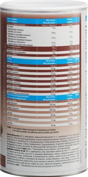 Nutritional values and ingredients Biomed InShape (1 Piece, Powder, 420 g)