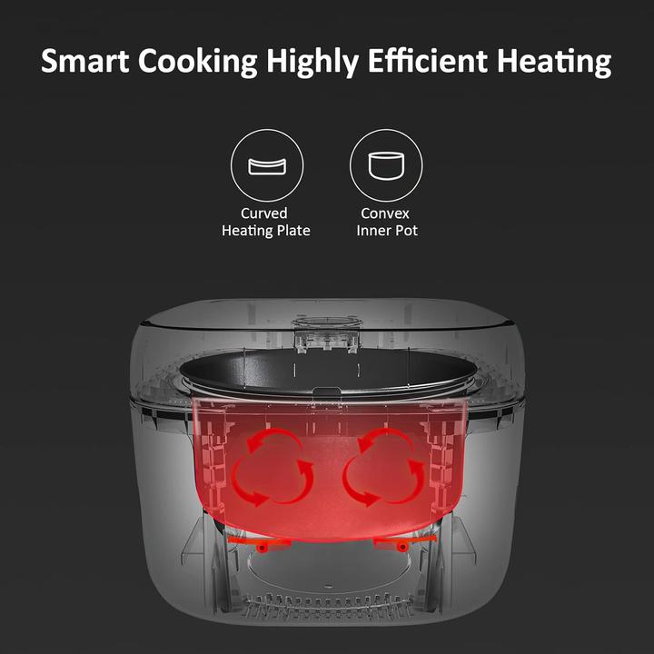 Actual product image Joyami Mini Smart Rice Cooker (EU plug)