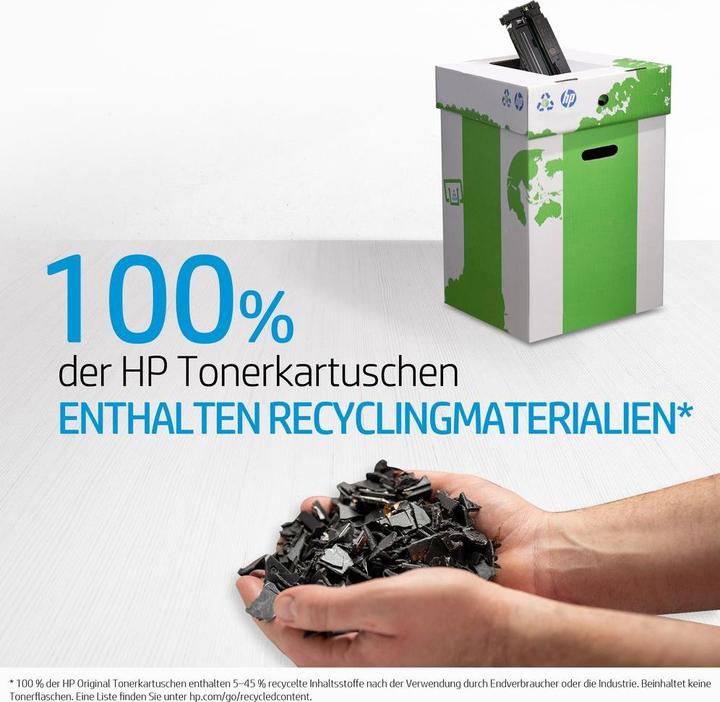 Immagine prodotto HP 207X (Y)