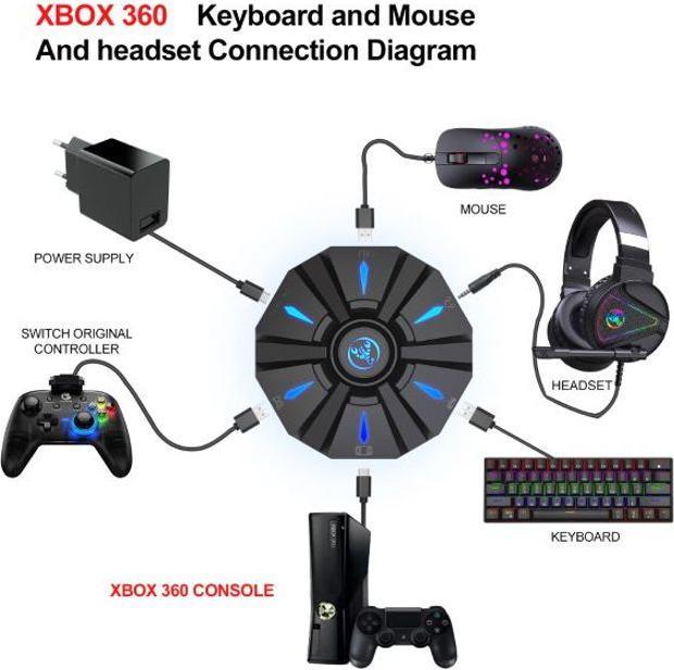Actual product image MU Classic RJTONE Mouse and Keyboard Converter for PS4 / PS3 / Xbox One / Xbox 360 / Switch (Xbox One S, Switch, PS4, PS3, Xbox 360)