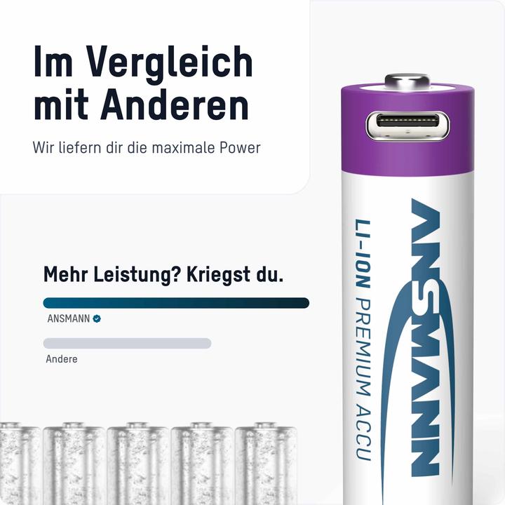 Produktbild Ansmann Li-Ion Premium Accu (4 Stk., AA, 1800 mAh)