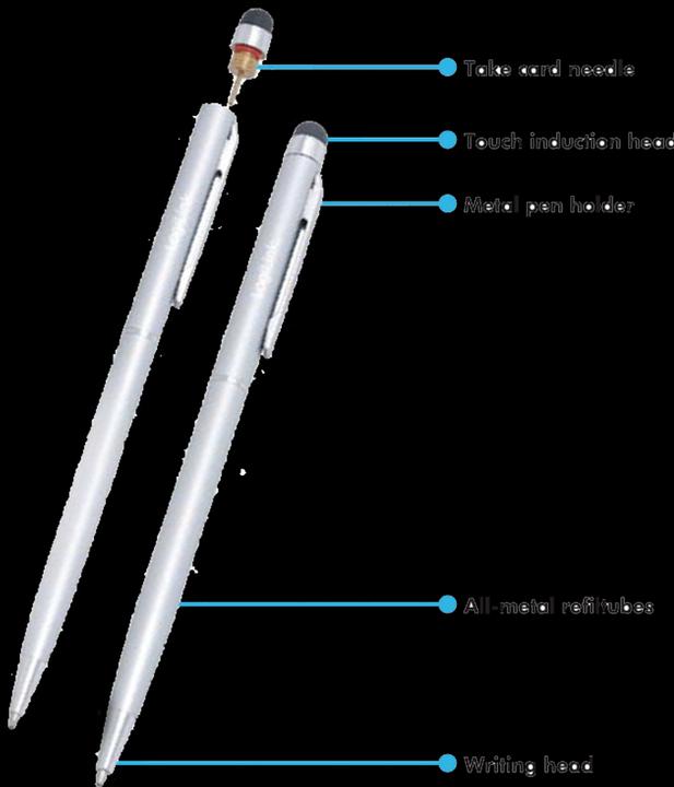 Actual product image LogiLink Touchpen