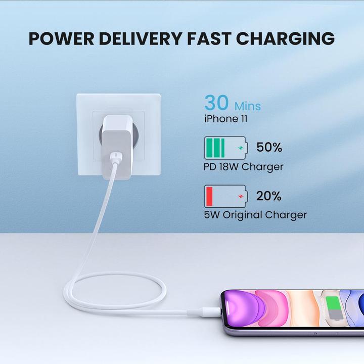 Actual product image Ugreen US171 (1.50 m, USB 2.0)
