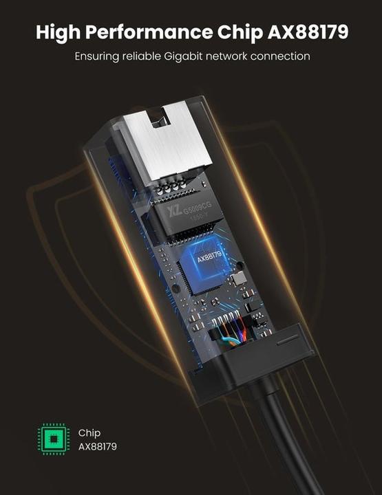 Produktbild Ugreen CR111 (USB 3.0, RJ45 (1x))