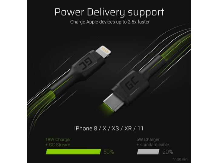 Actual product image GreenCell Cell KABGC07 Lightning cable (1 m, USB 3.0)