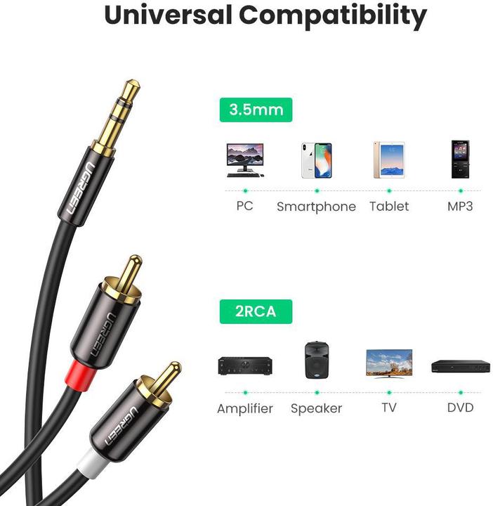 Produktbild Ugreen 2x RCA – 3.5mm Klinke (2 m, Cinch, 3.5mm Klinke (AUX))