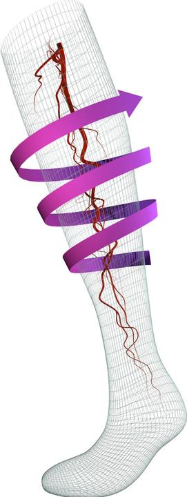 Produktbild FußGut Unisex Stütz-Stulpen, 1 Paar (One Size)