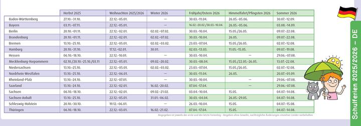 Produktbild Der Wochen-Tischkalender für das Schuljahr 2025/2026 (Deutsch)
