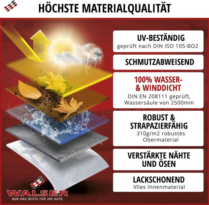 Produktbild Walser Motorradgarage