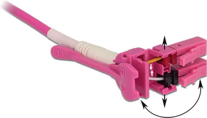 Immagine prodotto Delock Cavo di rete (CAT8.2, 5 m)