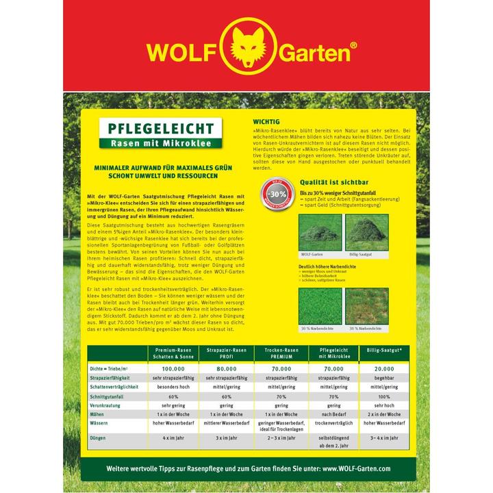 Image du produit Wolf-Garten Rasen mit Mikroklee L-MI 50 (Réensemencement de la pelouse)