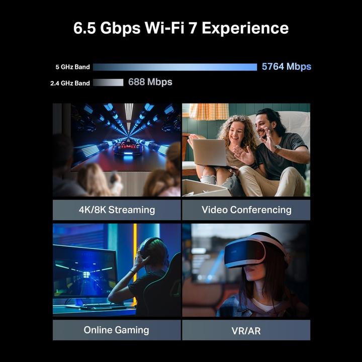 Actual product image TP-Link Archer BE400