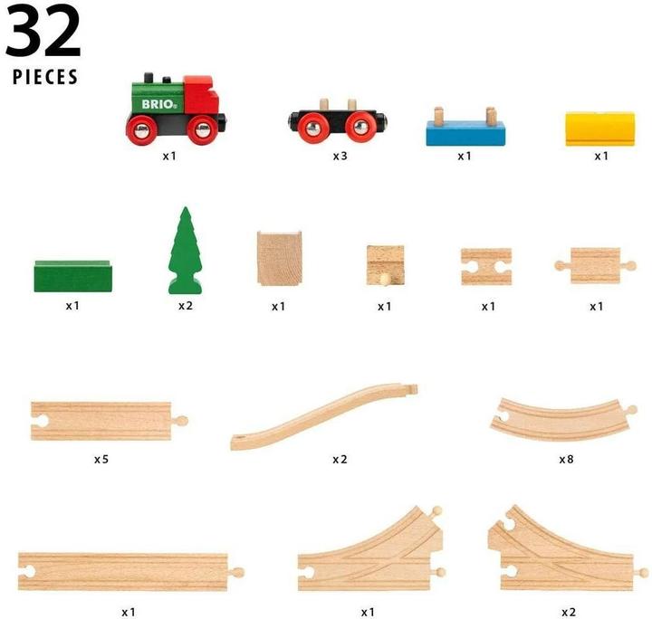 Produktbild Brio 65th Anniversary Train Set