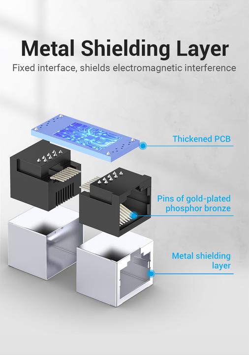 Actual product image Vention Keystone Jack Cat.6 FTP Connector IPVB0 Black (Keystone module)