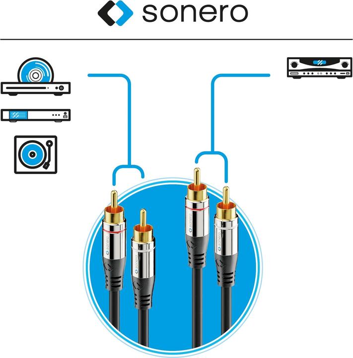 Image du produit Sonero Câble audio cinch - cinch 3 m (3 m, RCA)
