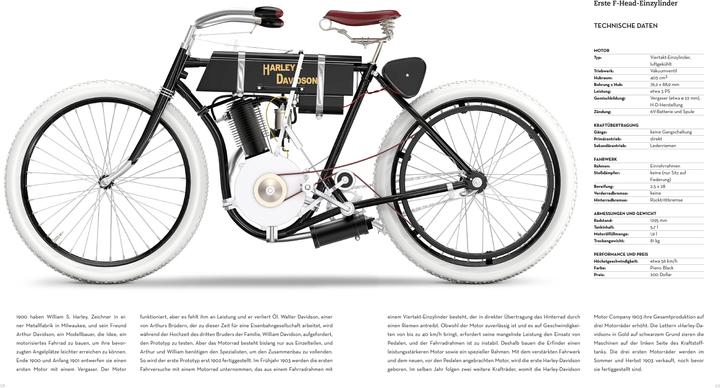Immagine prodotto Harley-Davidson. Begegnung mit der Legende (Tedesco, Pascal Szymezak, Dietmar Schmitz, Marco De Fabianis Manferto, 2024)