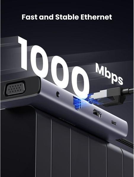 Produktbild Ugreen Hub (USB-C, 10 Ports)