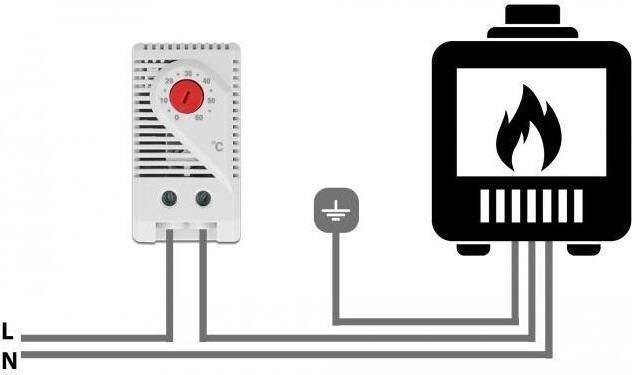 Image du produit Delock Thermostat avec contact à fermeture pour rail DIN