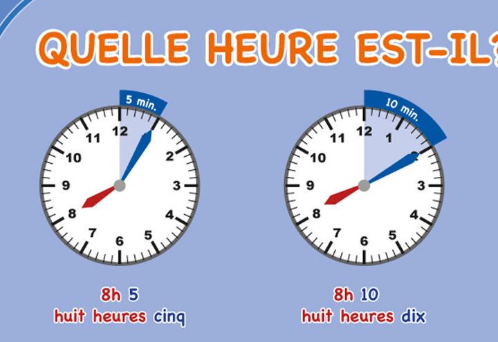 Produktbild mindmemo Lernposter - L'heure - Quelle (Französisch)
