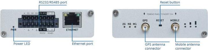 Produktbild Teltonika TRB255 Gateway