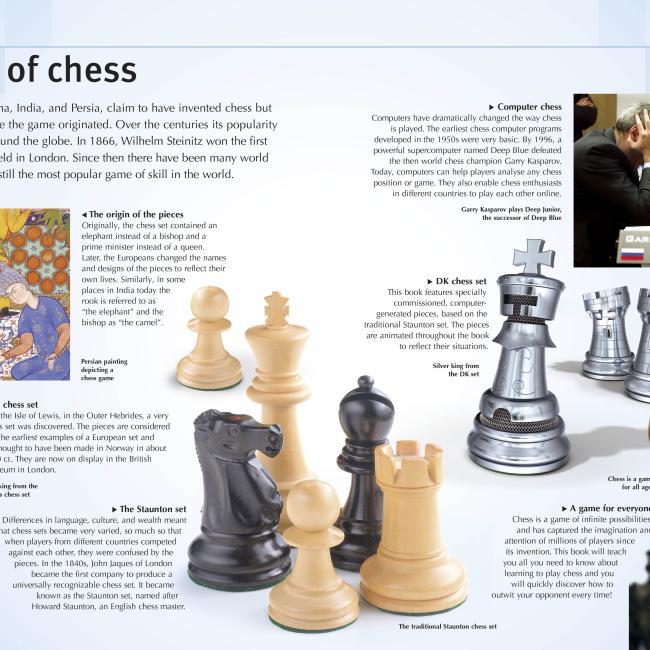 Image du produit Comment jouer aux échecs