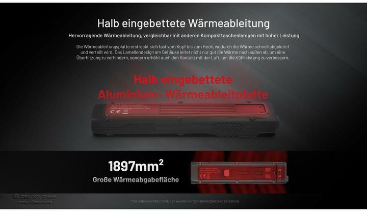 Actual product image Nitecore EDC27 UHI (13.53 cm, 3100 lm)