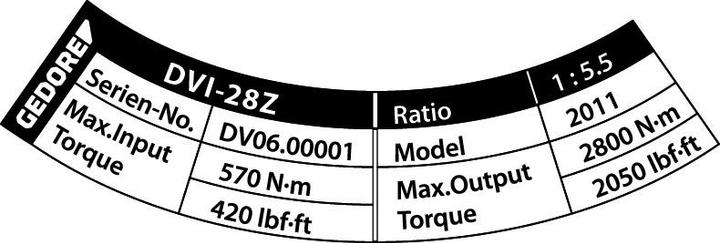 Actual product image Gedore 2653273 Torque spanner (3/4", 550 Nm, 2800 Nm)