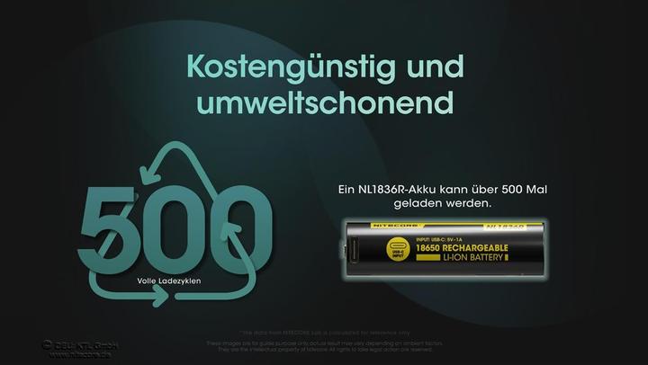 Produktbild Nitecore Li-Ion Akku Typ 18650 - 3600mAh - NL1836R