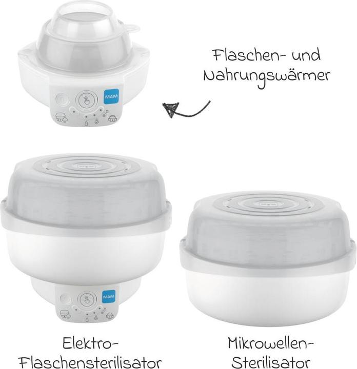 Produktbild MAM 6in1
