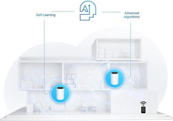Actual product image TP-Link Deco PX50 (2-pack)