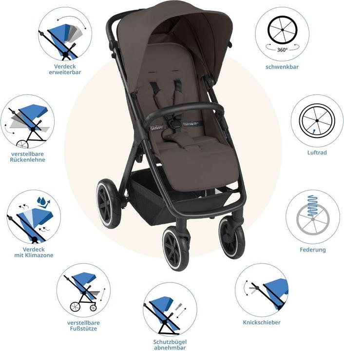 Actual product image ABC Design Avus Air buggy & pushchair with pneumatic wheels Buggies & pushchairs
